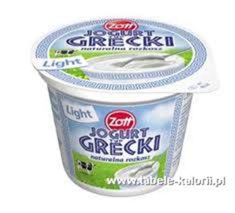 Ile Kcal Ma Jogurt Naturalny Typ Grecki Light Zott Tabele Kalorii