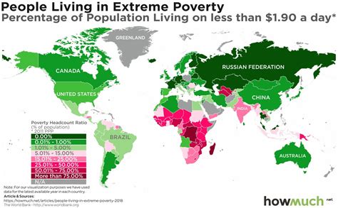 FÓrmula Geo Mapa Da Pobreza No Mundo