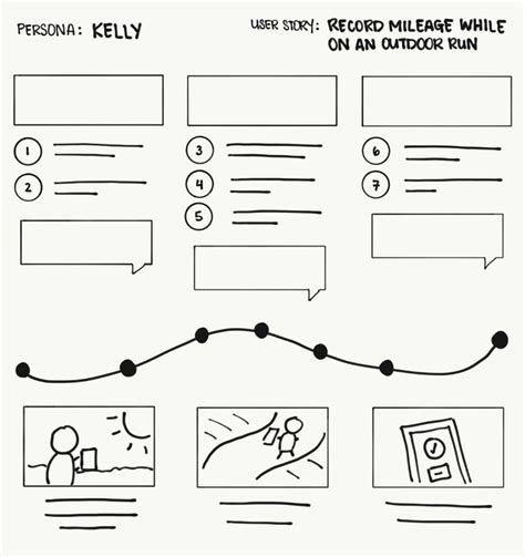 Storyboards Help Visualize Ux Ideas Storyboard Storyboard Design Visual