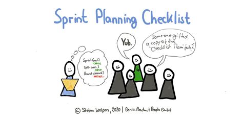 The Sprint Planning Checklist Scrum Org