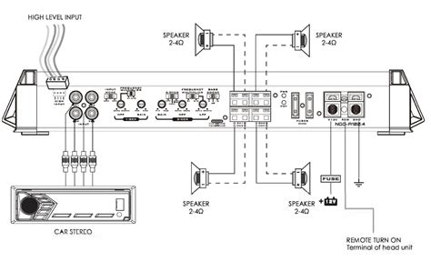 Nakamichi NGO A100 4 Class AB 4 Channel Power Amplifier User Manual