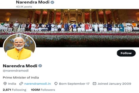 Pm Modi Is Worlds Most Followed Leader On X With Over 100 Million