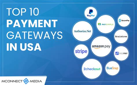 Top 10 Best Payment Gateways In India Updated