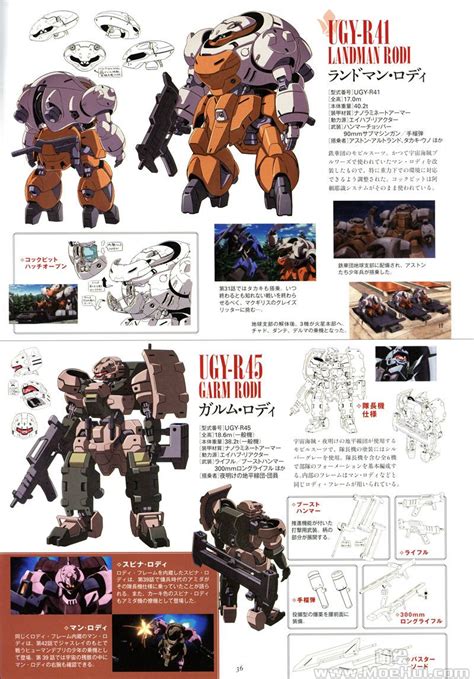 会员 画集 機動戦士ガンダム 鉄血のオルフェンズ 第2期 コンプリーション 120p 萌绘