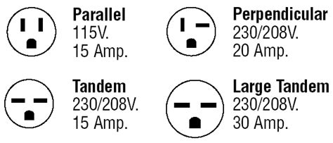 Got a monitor with a weird plug. Does anyone know what kind of plug ...