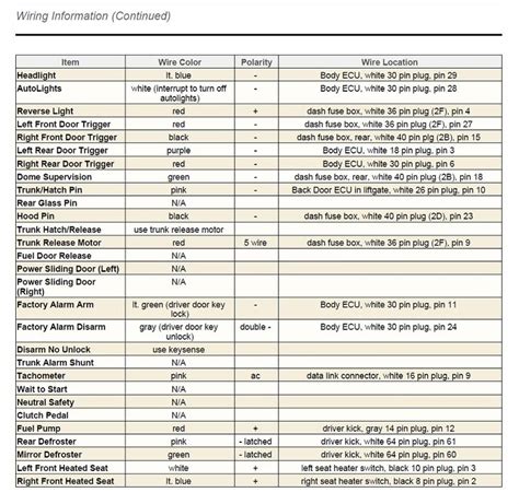 Toyota 4Runner Radio Wiring Diagram Database