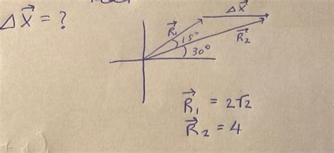 Solved Δx=? | Chegg.com