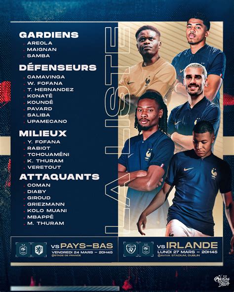 France Euro 2024 Squad Tybi Alberta