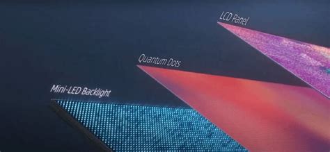 Mini Led Vs Micro Led Vs Oled Whats The Difference Tvsbook