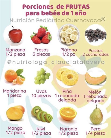 Porciones de frutas para bebes de 1 año Recetas de comida para bebés