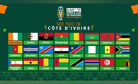 CAN 2024 La liste des 24 qualifiés connue allAfrica