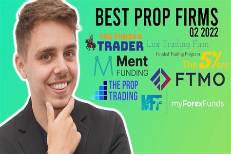 Debunking 6 Popular Prop Firm Myths Lux Trading Firm