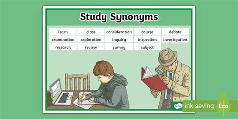 Study Synonyms Word Mat Professor Feito Twinkl