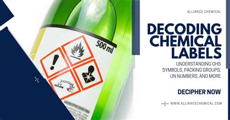 Decoding Chemical Labels Understanding Ghs Symbols Packing Groups U