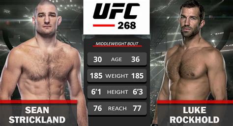 UFC 268: Usman vs Covington II: Card, Date, Time, Location, Tickets ...