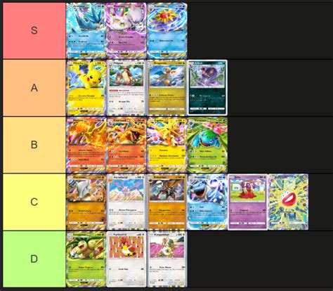 Tier List Con Las Mejores Cartas Dejcc Pok Mon Pocket