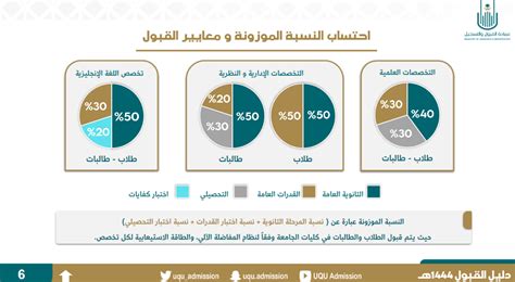 تسجيل جامعة أم القري 1444 وما هي شروط و مواعيد تسجيل جامعة أم القري