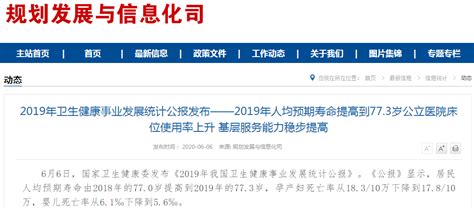 专业解读：2019年我国卫生健康事业发展统计公报