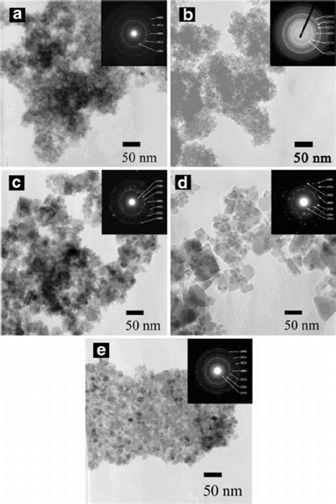 Tem Image With Corresponding Selected Area Electron Diffraction Saed