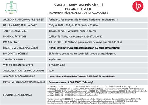 Okan Yorganci On Twitter Rt Hakan Yildiz Nceleme Fontar Sparga