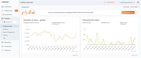 The 10 Best Facebook Analytics Tools To Use In 2024 Brand24