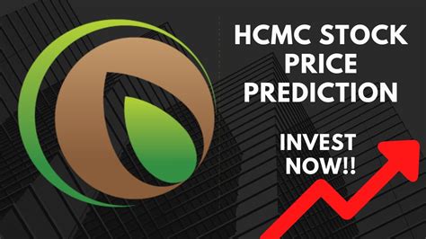 HCMC Stock Price Forecast HCMC Stock Price Prediction 2022 2025 2030