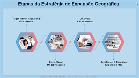 Expansao Maritima Portuguesa