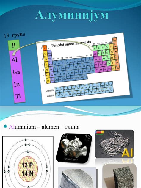 Aluminijum | PDF