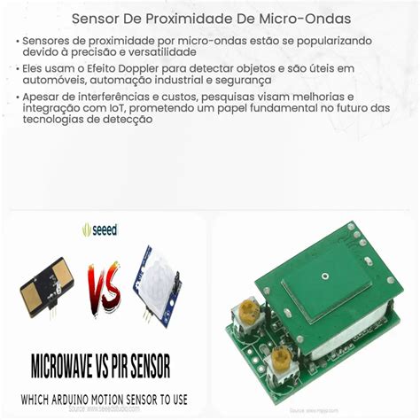 Sensor De Proximidade De Fibra óptica Como Funciona Aplicação E