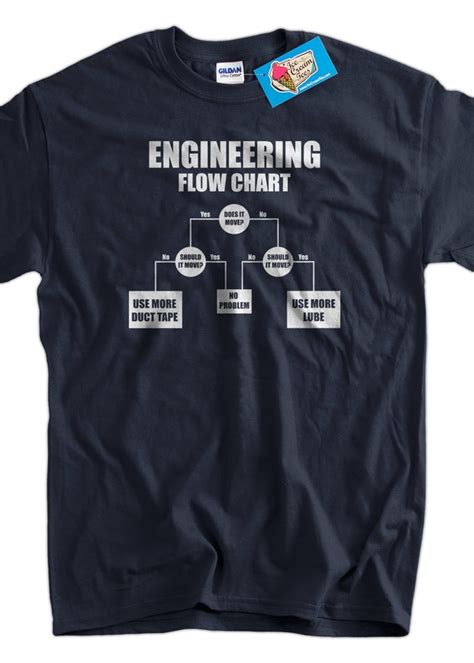 Funny Engineer T Shirt Engineers Flow Chart Duct Tape T Shirt Etsy