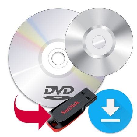 DVD a USB Cómo Pasar DVD a una Memoria USB