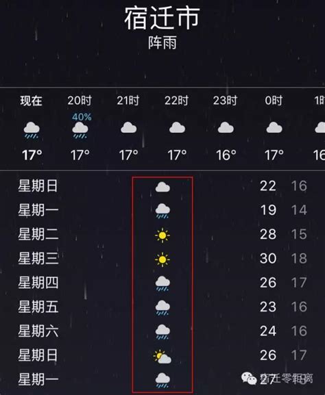 雨雨雨雨雨雨！接下來的宿遷進入「尿失禁」模式！更可怕的壞消息 每日頭條