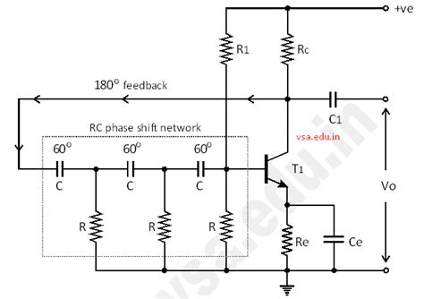 How Rc Phase Shift Oscillator Works Complete Working With Circuit Vidyasagar Academy