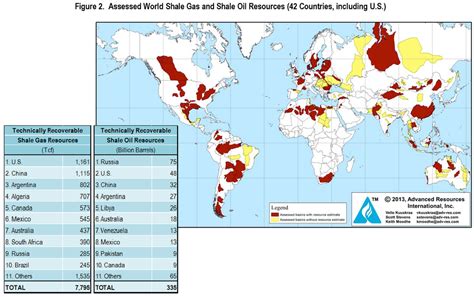 Shale Oil Reserves World Map