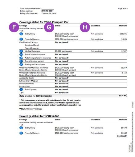 Policy Declarations Auto Insurance Made Simple Allstate