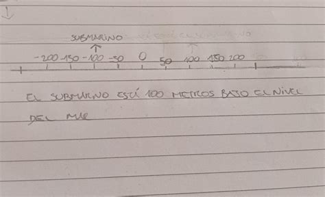 Un submarino estaab 150 m bajo el nivel del mar Primero descendió 50