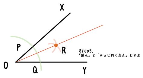 基本の作図5ステップでわかる角の二等分線の書き方 tomo