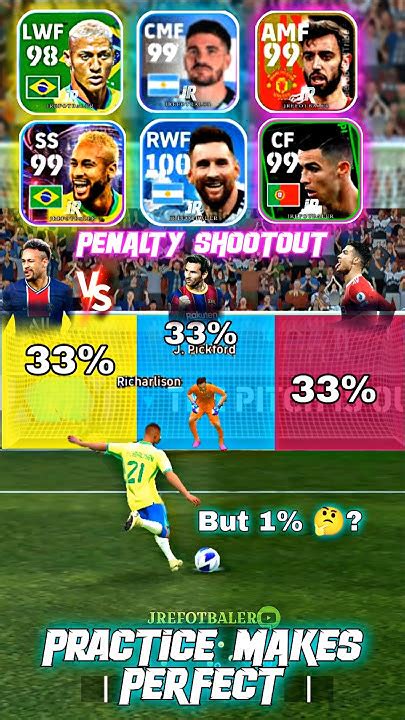 Efooball 24 Best Penalty Shootout Player 🐐🔥 Efootball Pes2021 Pes Viral Shorts Youtube