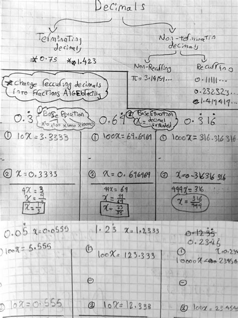 Recurring Decimals To Fractions Algebra Pdf