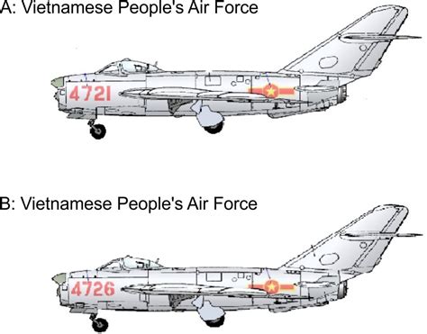 MiG-17PF In Vietnam War | HLJ.com