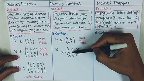 Lihat 12 Contoh Soal Matriks Persegi [terbaru] Contoh Soal Kadek