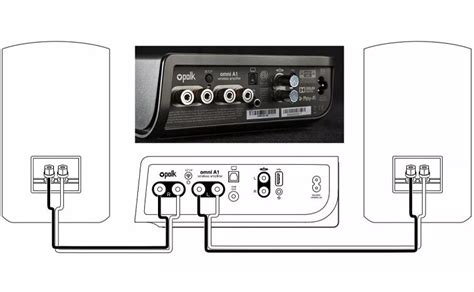 Convert Wired Speakers To Wireless Simple Diy Guide Diy Hometronics