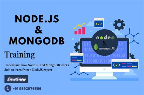 Complete Giude On Nodejs And Mongodb Codify Next