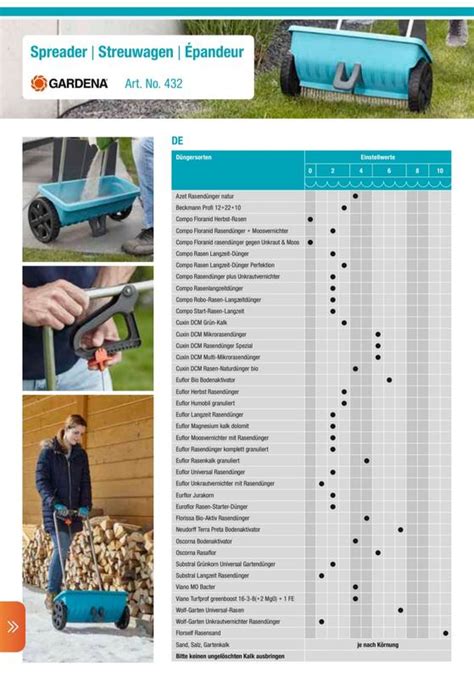 Bürger Kaiser Klinik gardena streuguttabelle rasensamen Tabelle Embargo