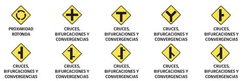 Cruce Señalizaciones preferencias y multas Autofact