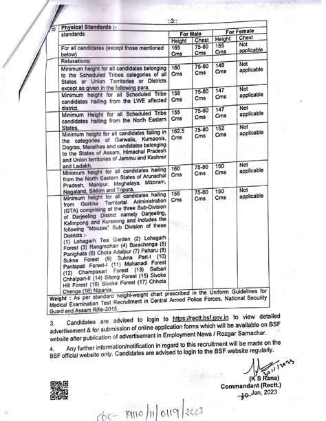 Bsf 1410 Constable Tradesman Recruitment 2023 Mysarkarinaukri Docs