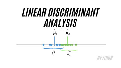 Lda Linear Discriminant Analysis — How To Improve Your Models With