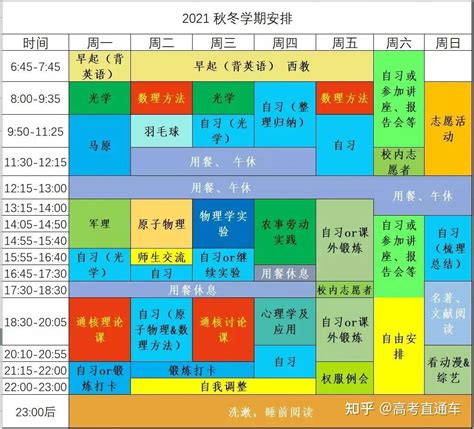 浙大学霸作息表疯传！网友：这就是世界的参差吗？ 知乎