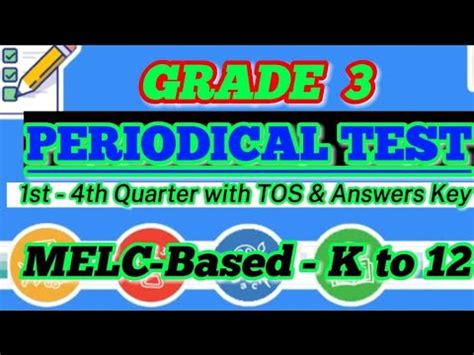 GRADE 3 PERIODICAL TEST 1st 4th QUARTER ALL SUBJECTS MELC