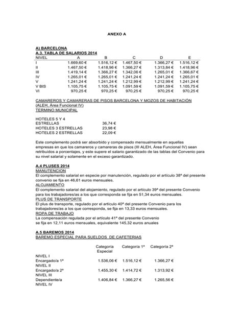 tablas salariales años 2014 2015 y 2016 hosteleria